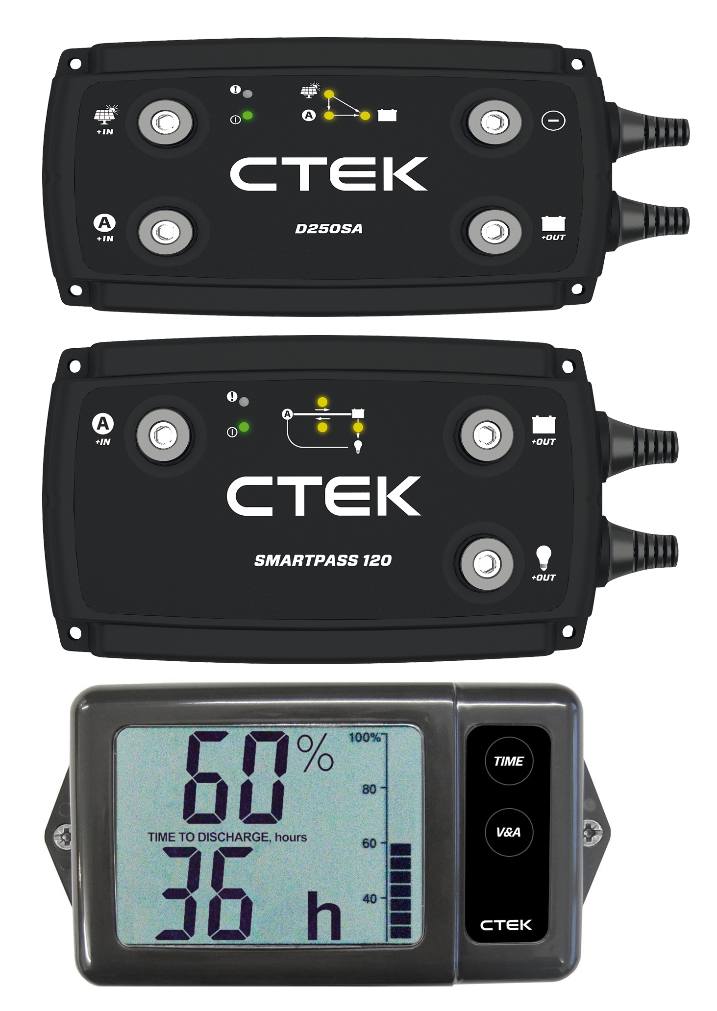 CTEK 140 A OFF ROAD SYSTEM BATTERILADDARSYSTEM